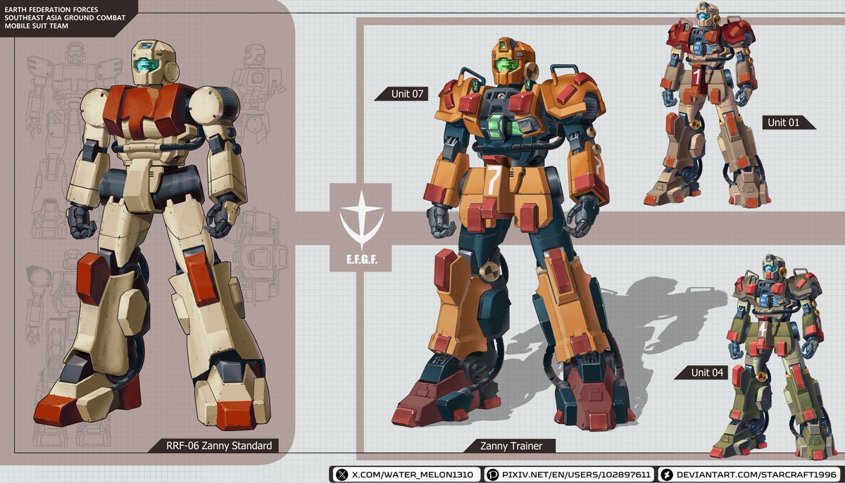 water_melon1310's tweet photo. UC 0079 South East Asia Region Zanny Conversion 2 #gundamfanart #ガンダム #artworks #アートワーク #illustrations #fanart #animefanart #MECHA #digitalart #GundamArt #GundamFanart #MechaArt #OriginalMecha #OCMecha #MechaOC https://t.co/ohKN2TJSQH