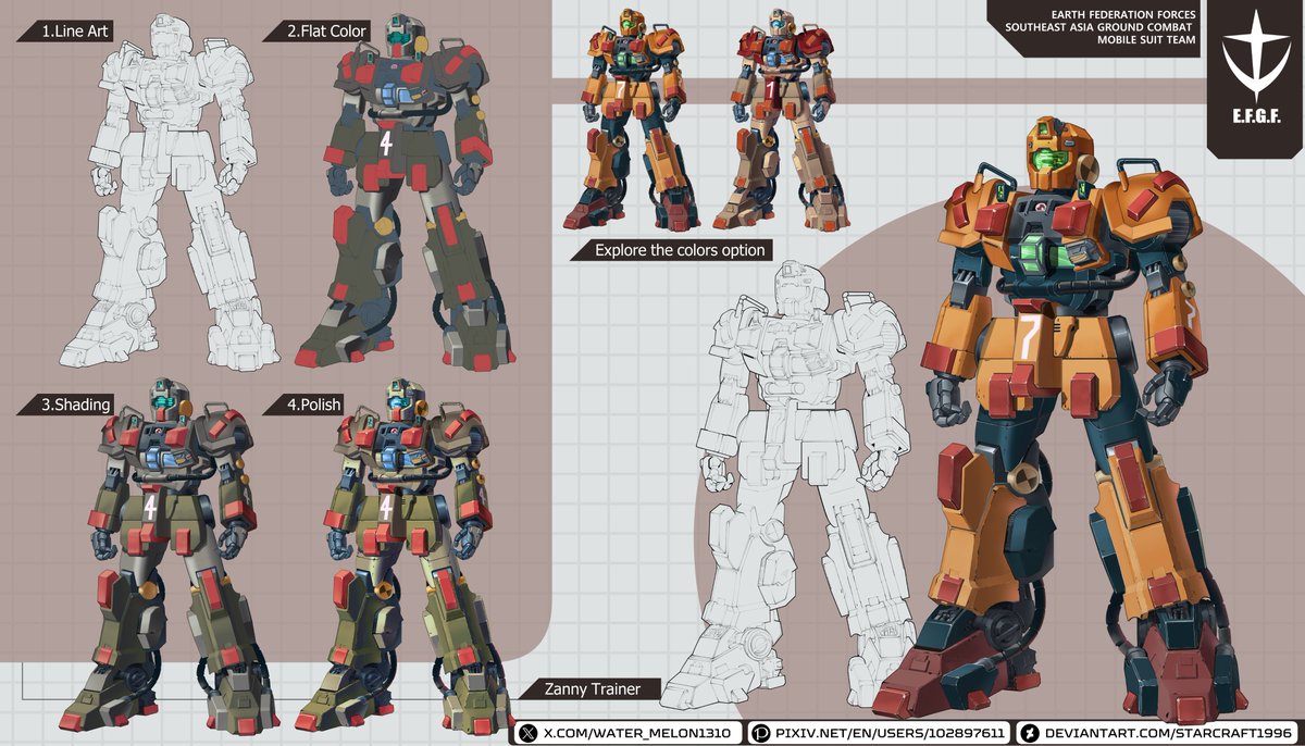 water_melon1310's tweet photo. UC 0079 South East Asia Region Zanny Conversion 2 Process #gundamfanart #ガンダム #artworks #アートワーク #illustrations #fanart #animefanart #MECHA #digitalart #GundamArt #GundamFanart #MechaArt #OriginalMecha #OCMecha #MechaOC https://t.co/KaWUtOkWr8
