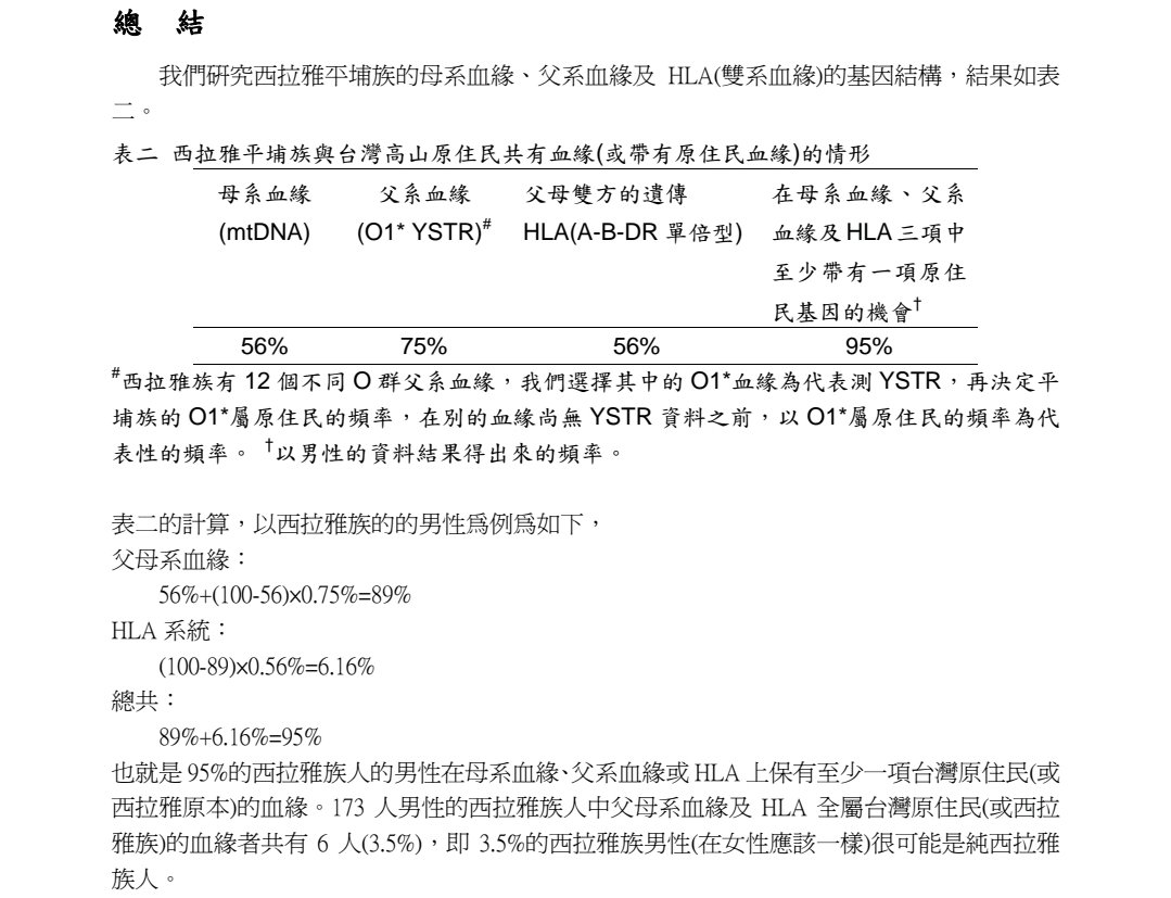 Pêⁿ po͘ cho̍k kûn 福爾摩莎 tweet media