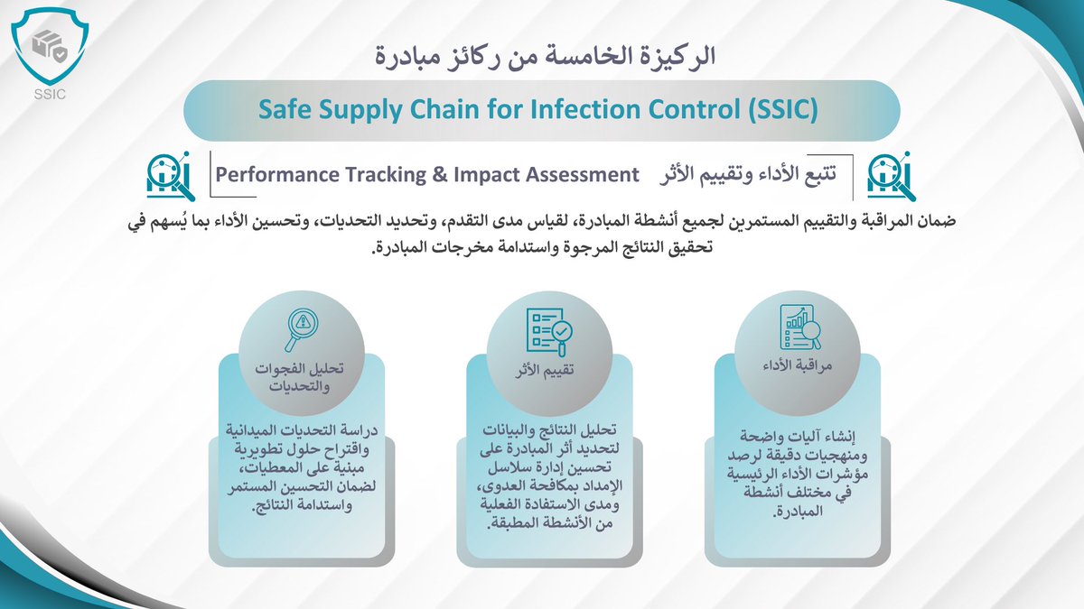 SA_IPC's tweet photo. هل تعرف ما الذي يجعل التحسين مستداماًً؟
إنها الركيزة الخامسة من مبادرة #SSIC: تتبع الأداء وتقييم الأثر
" Performance Tracking & Impact Assessment “🔍
لضمان جودة التنفيذ واستمرارية التطوير من خلال:
📊 مراقبة الأداء
📈 تحليل البيانات
🧩 حل التحديات
"فما لا يمكن قياسه، لا يمكن تحسينه."✨