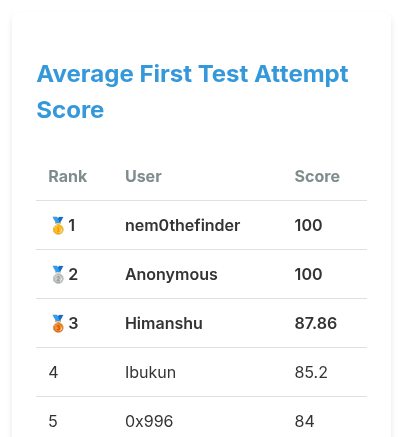 Auditifu tweet media