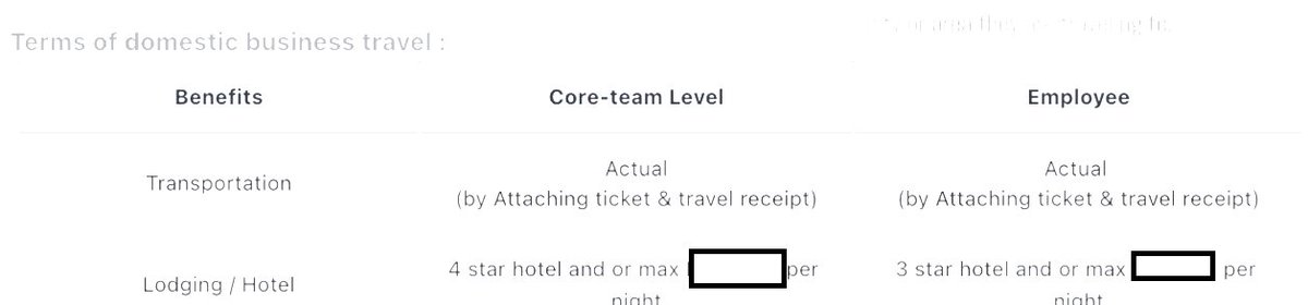 OrpheuzKaze(evm/acc⚡)⌘ (@orpheuzkaze) on Twitter photo One of the perks of working in Web3 is getting to travel the world, with accommodation covered by the company you work with.
I’m so grateful for this opportunity. I will get to meet fellow Monad community members soon at the <a href="/indonads_/">Indonads (evm/acc) 🇮🇩</a> meetup, <a href="/CoinfestAsia/">Coinfest Asia</a>, fellow coworkers and One of the perks of working in Web3 is getting to travel the world, with accommodation covered by the company you work with.
I’m so grateful for this opportunity. I will get to meet fellow Monad community members soon at the <a href="/indonads_/">Indonads (evm/acc) 🇮🇩</a> meetup, <a href="/CoinfestAsia/">Coinfest Asia</a>, fellow coworkers and