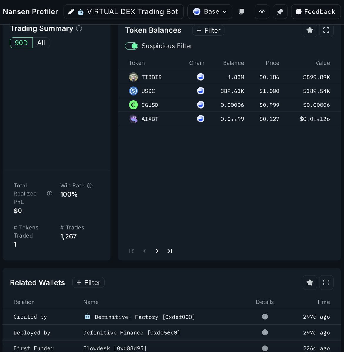 Altcoinist_com's tweet image. Ribbit Hole onchain alpha 👀👀👀

Flowdesk-affiliated automated $TIBBIR MM buyer: 
 
Filled for $899k USD so far, they&apos;re using @DefinitiveFi as onchain trade executor (the best), and they also market make on @Coinbase &amp;amp; @Binance...

wallet addy:…