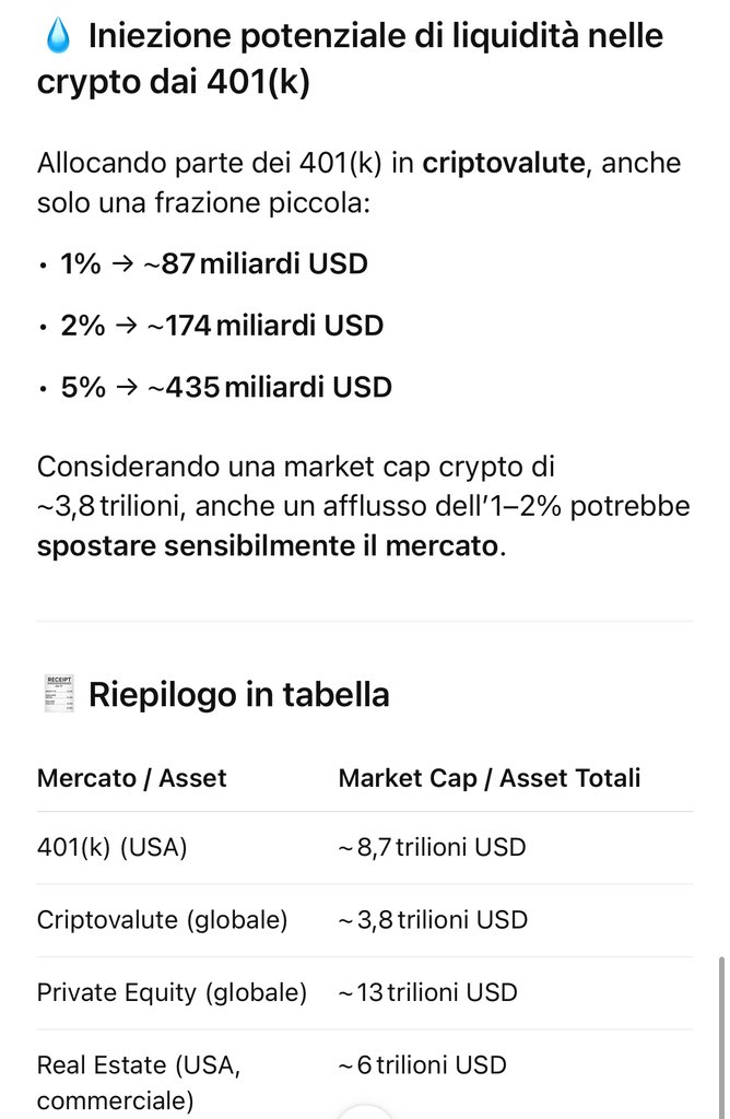 Altra montagna di liquidità che entrerà nei mercati crypto.

Per chi ancora non avesse capito la direzione…