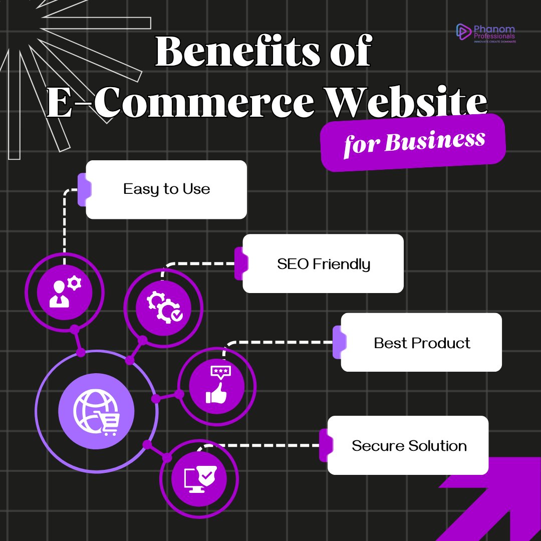 AlexJamson__'s tweet photo. Still running your business offline?

You're missing growth, reach &amp; revenue.
An E-commerce website is:
✅ Easy to use
✅ SEO-friendly
✅ Secure
✅ Product-ready
Build yours today with Phanom Professionals 👉 https://t.co/VSrCWpifqy
#ecommercewebsitedevelopment https://t.co/cpkFXkXgXn