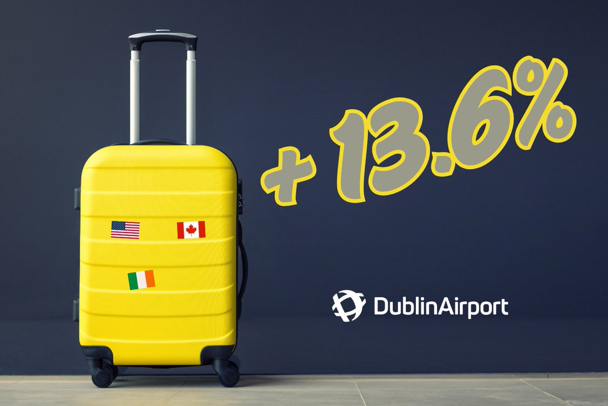 July was a big month for travel between Ireland &amp; North America!

A total of 527k passengers flew between Dublin Airport &amp; North America during the month - a 13.6% increase vs July last year.

Year-to-date, the number of passengers flying on our North American routes is up +4%.✈️