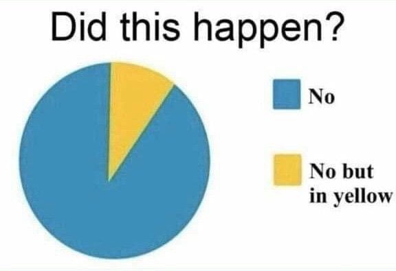 Anastasia Nikolaïevna Romanova (@anaromanovan) on Twitter photo 