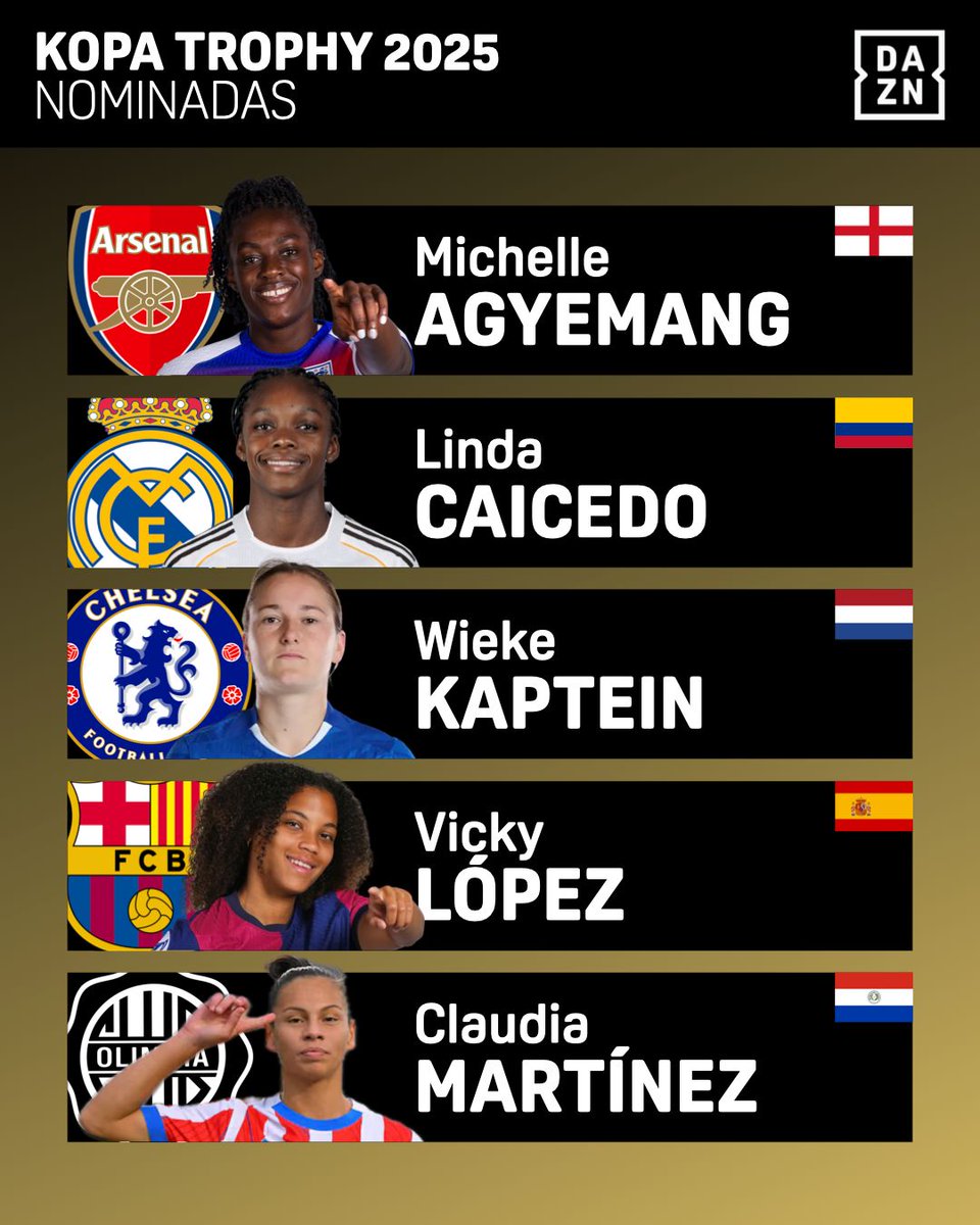 DAZN Fútbol tweet media