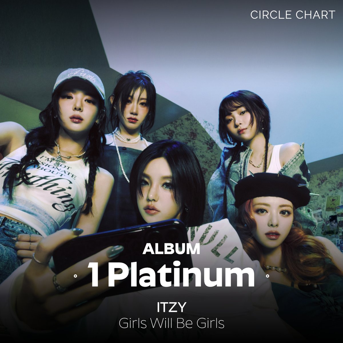 ITZY's 'Girls Will Be Girls' has been certified Platinum by Circle Chart.
