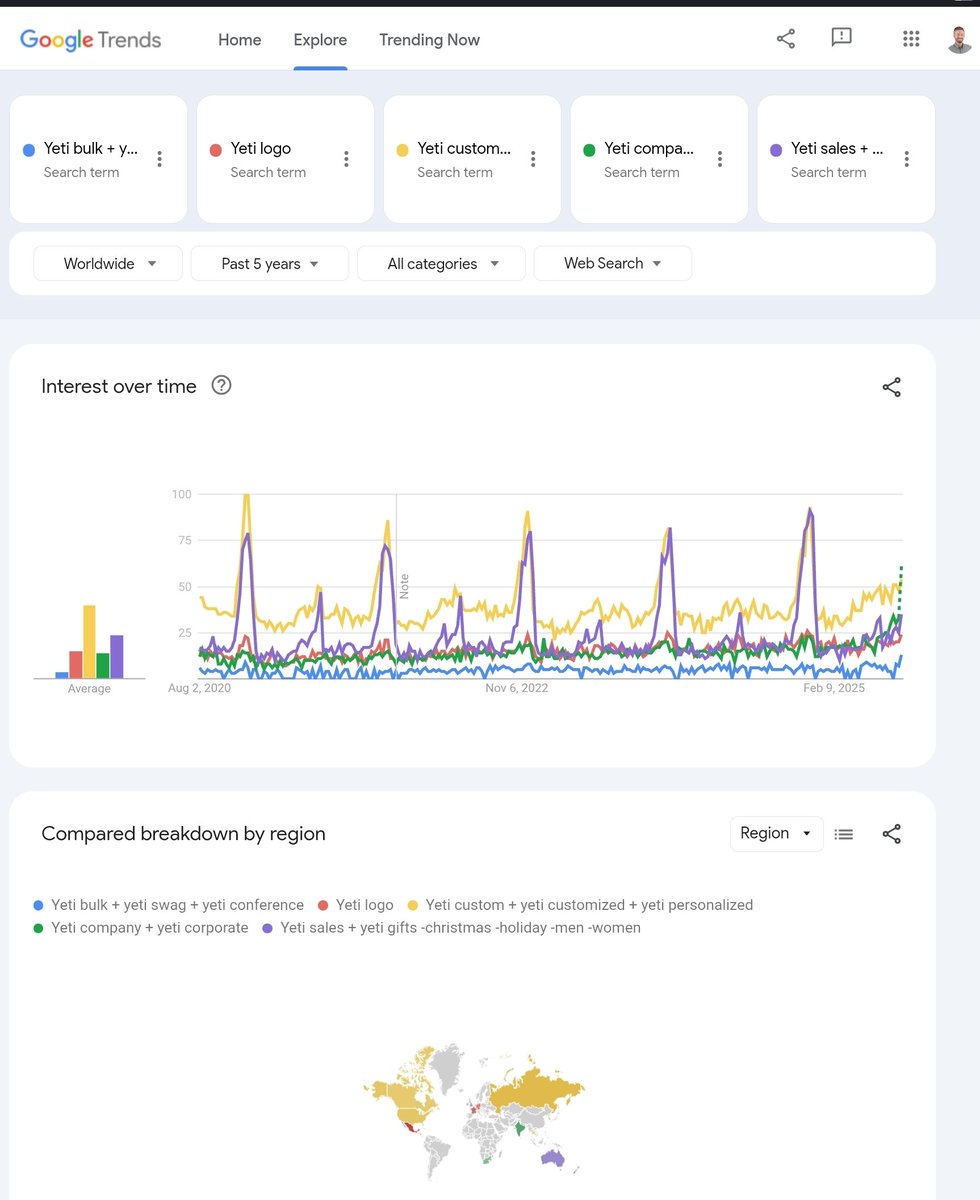 Nolan Antonucci tweet media