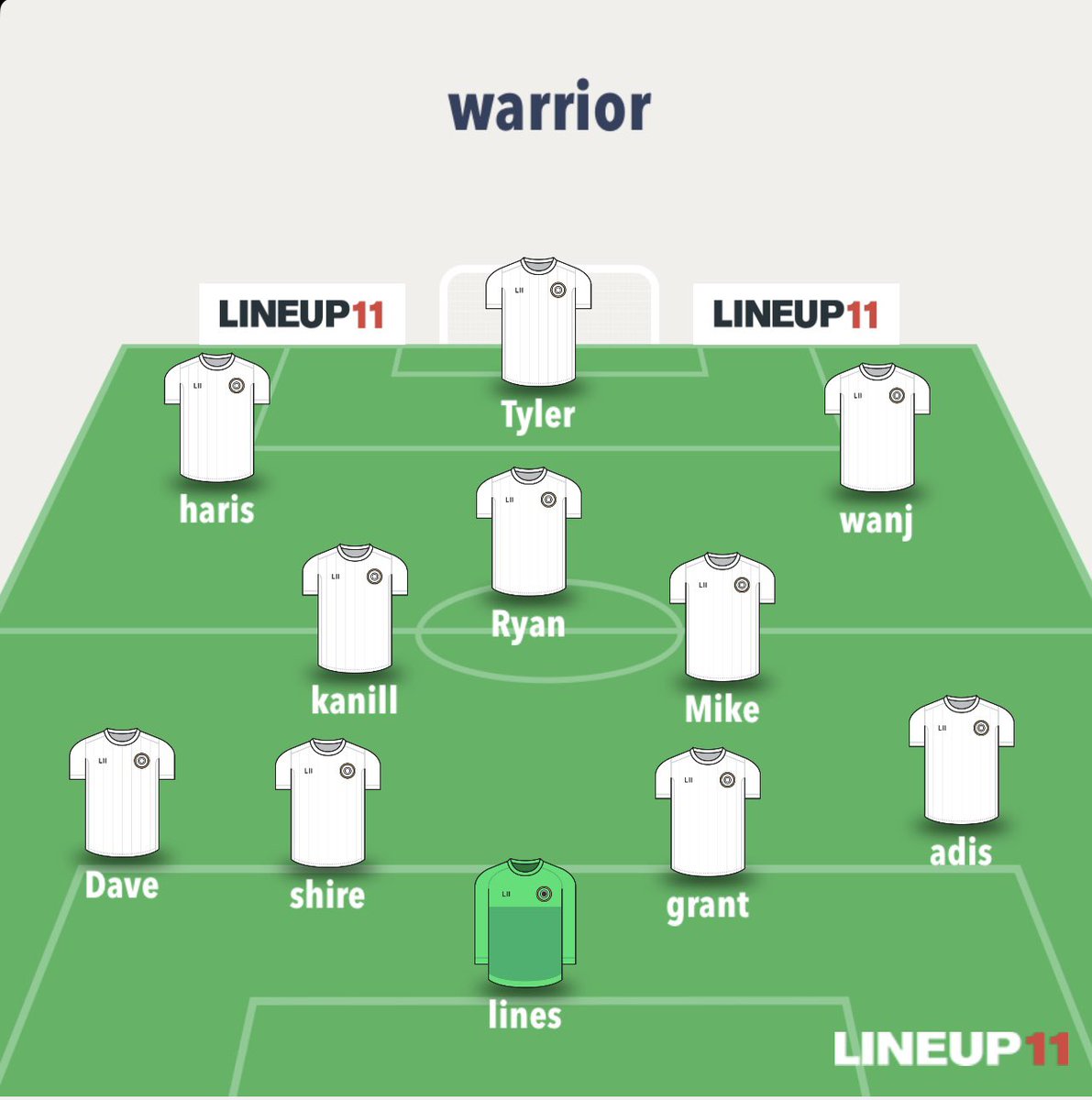 Warrior es tweet media