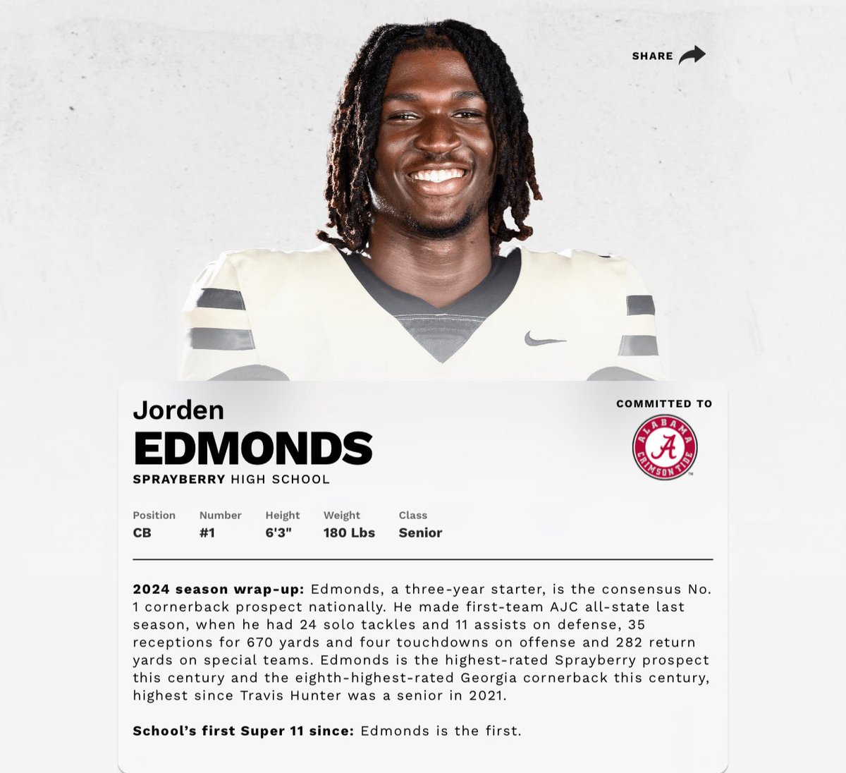 Brett Greenberg (@brettgreenberg_) on Twitter photo Five-star Alabama commits Xavier Griffin & Jorden Edmonds were selected to the <a href="/ajc/">Atlanta Journal-Constitution</a> Super 11, which has recognized Georgia’s 11 best HSFB players each year since 1985.
The No. 1 & 2 prospects in the state kickoff their senior seasons next week.
Bama247.com Five-star Alabama commits Xavier Griffin & Jorden Edmonds were selected to the <a href="/ajc/">Atlanta Journal-Constitution</a> Super 11, which has recognized Georgia’s 11 best HSFB players each year since 1985.
The No. 1 & 2 prospects in the state kickoff their senior seasons next week.
Bama247.com