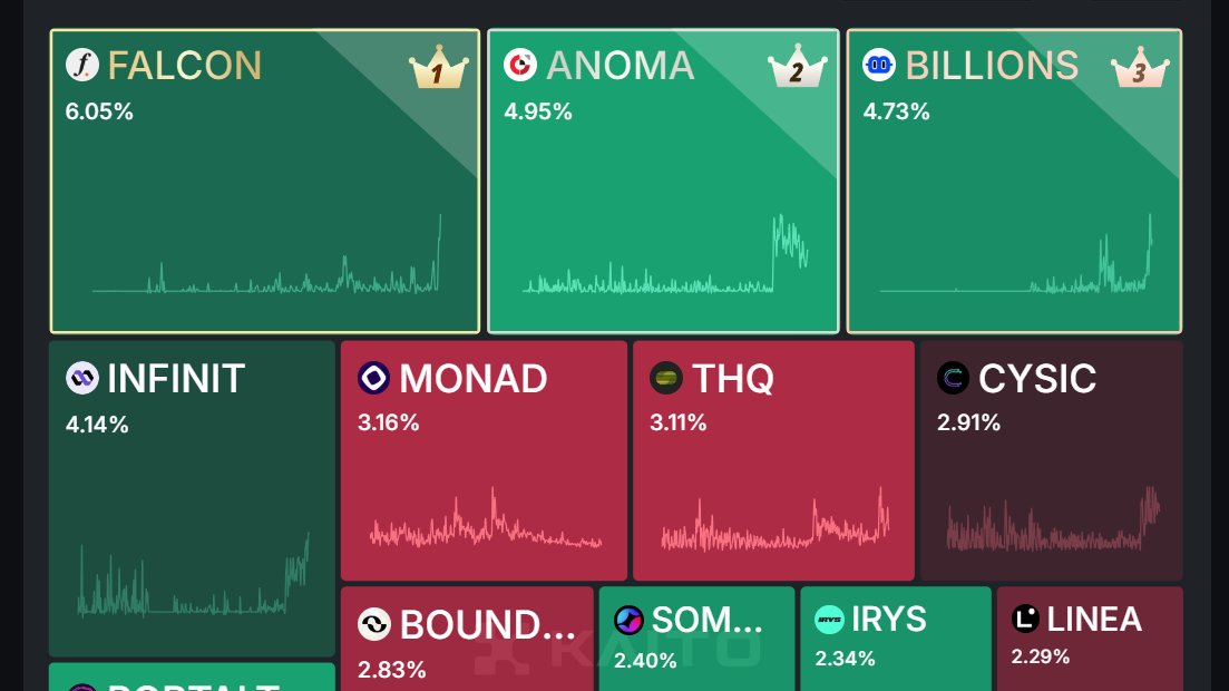 Cryptochess🦅 tweet media