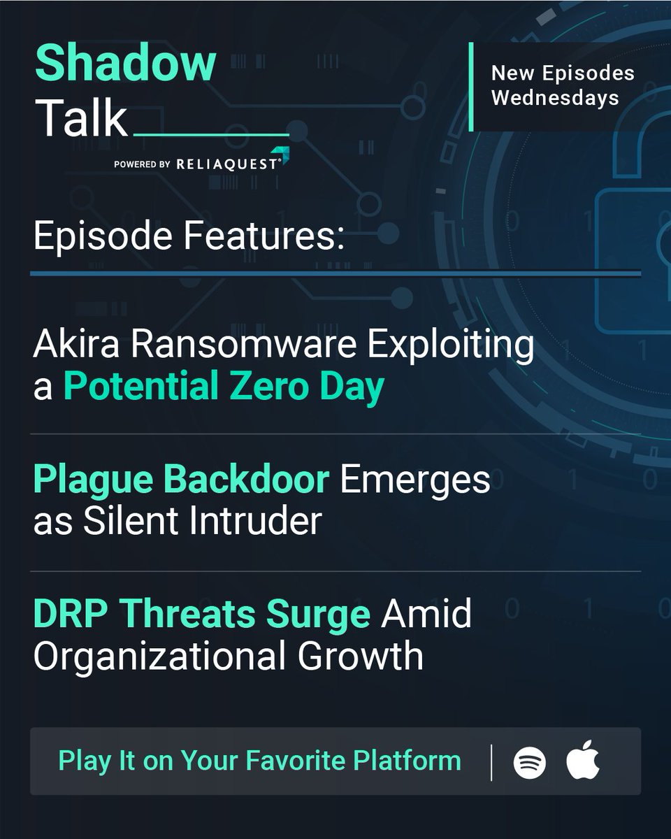 ReliaQuestTR's tweet photo. 🎙️ New #ShadowTalk Episode: Akira’s Zero-Day Chaos + The Rise of DRP Threats
Join host Joey and analysts John and Hayden for a deep dive into:
✅ How Akira ransomware is leveraging zero-day exploits
✅ The emergence of the Plague backdoor as a stealth intruder
✅ North Korean attackers’ evolving tactics
✅ Why DRP threats are becoming a top priority for businesses
👉 Tune in for expert insights and actionable takeaways: https://t.co/VljkPScM4e
#ReliaQuest #MakeSecurityPossible #AI #ThreatResearch
