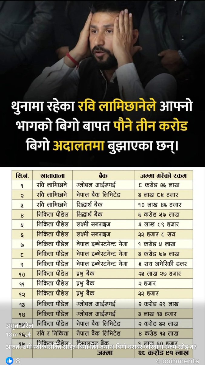 बिण्षु पौडेलको बालुवाटार आइडिया…
चोरले चोरी गरेको धन सम्पत्ति फर्काए अपराधबाट उन्मुक्ति…यस्तो नि हुन्छ?