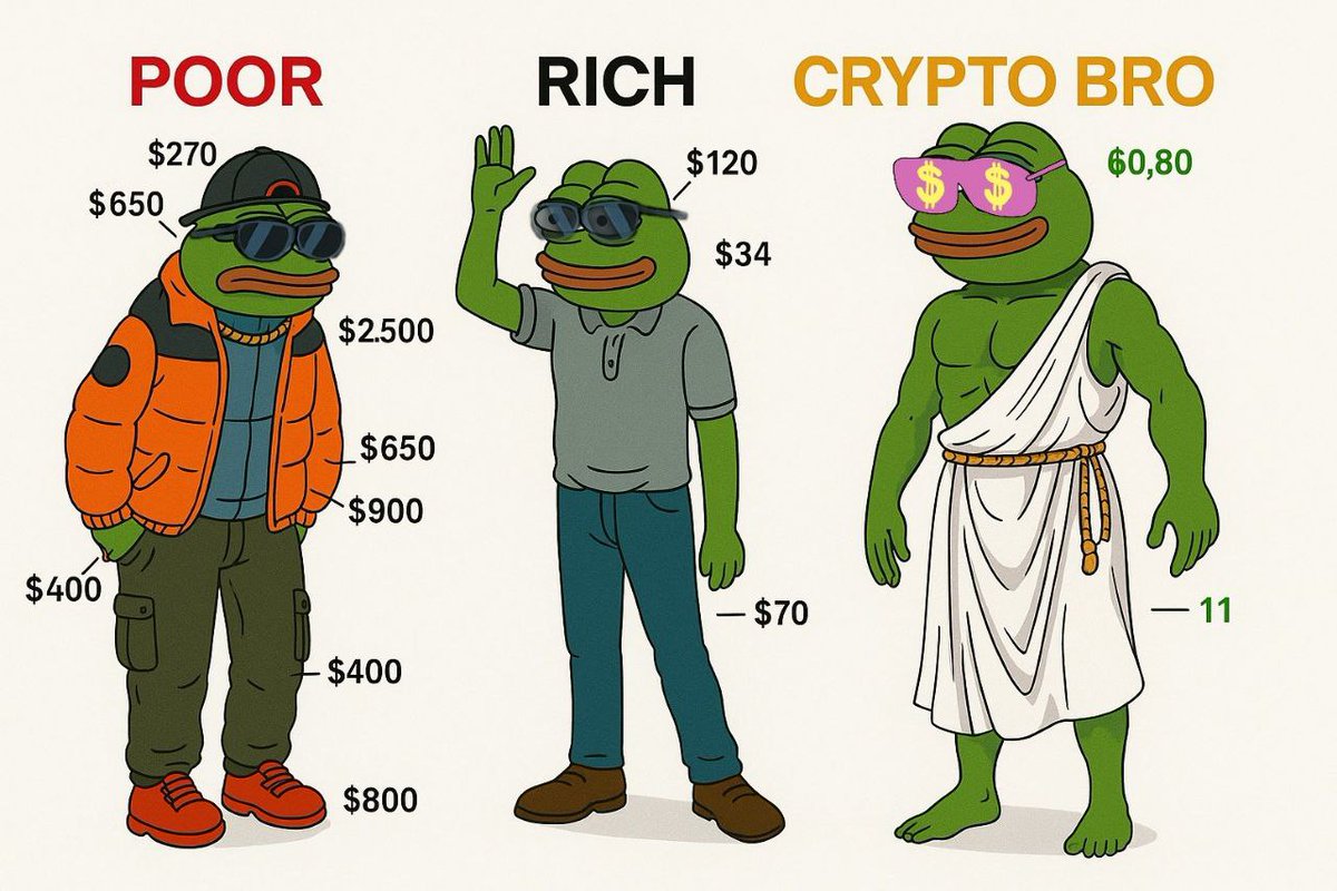 Qh4my's tweet photo. @gordongekko Be ready.

22.08.25 
Wepe D-Day

WALL STREET PEPE
$WEPE @WEPEToken

🚀 +144% in 30 days
🧨 +530% in 90 days

0xccB365D2e11aE4D6d74715c680f56cf58bF4bF10

#Bitcoin #Ethereum #AltcoinGems #AltcoinAlert https://t.co/MFhGcCOWVQ