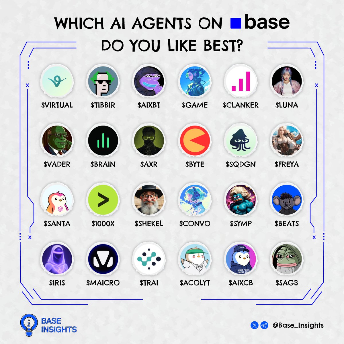 Base Insights (@base_insights) on Twitter photo Which AI agents on Base do you like best?
$VIRTUAL $TIBBIR $AIXBT $GAME $CLANKER $LUNA $VADER $BRAIN $AXR $BYTE $SQDGN $FREYA $SANTA $1000X $SHEKEL $CONVO $SYMP $BEATS $IRIS $MAICRO $TRAI $ACOLYT $AIXCB $SAG3 Which AI agents on Base do you like best?
$VIRTUAL $TIBBIR $AIXBT $GAME $CLANKER $LUNA $VADER $BRAIN $AXR $BYTE $SQDGN $FREYA $SANTA $1000X $SHEKEL $CONVO $SYMP $BEATS $IRIS $MAICRO $TRAI $ACOLYT $AIXCB $SAG3