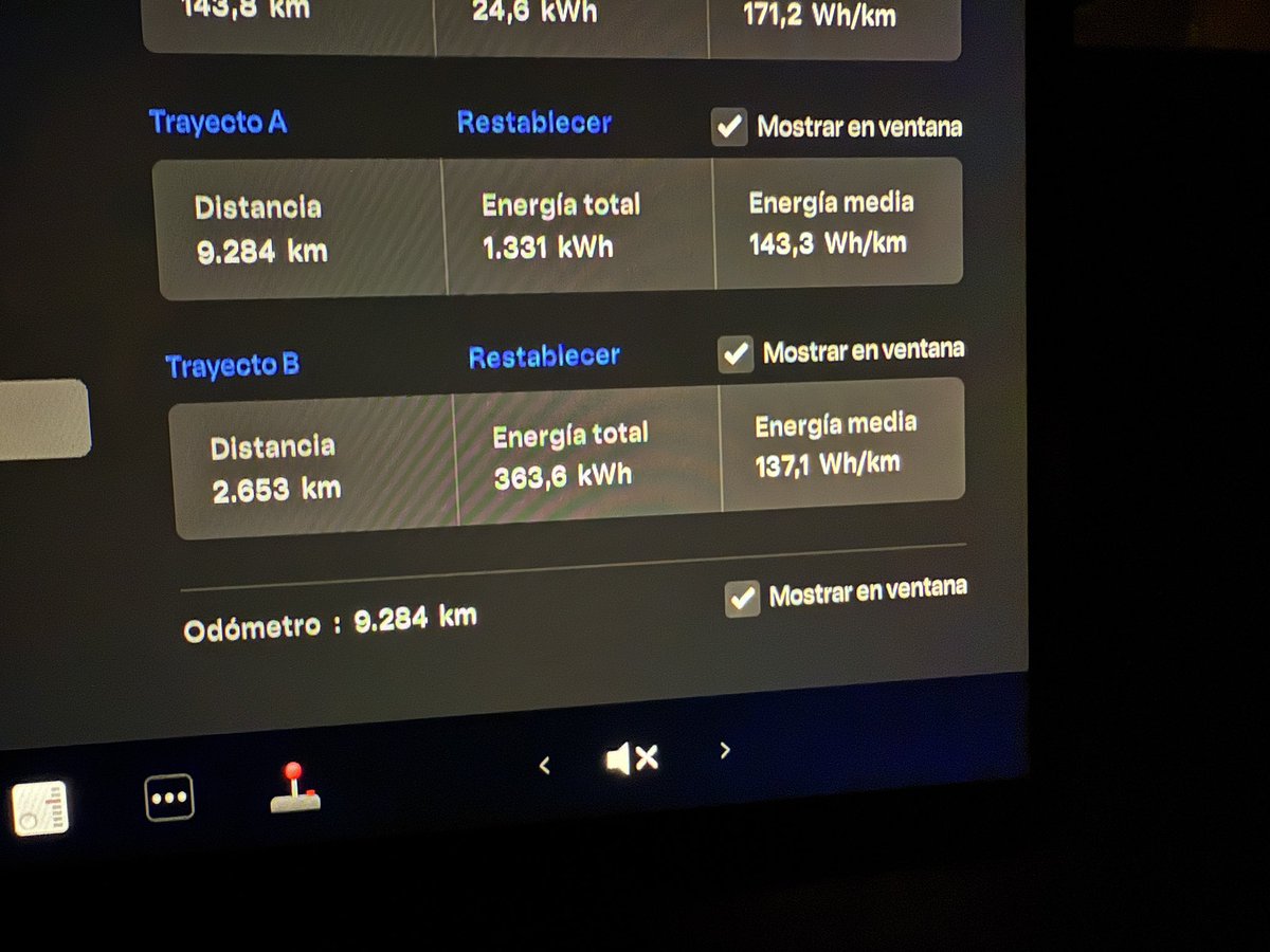 Sencillamente espectacular. Viaje desde Granada al Parque de los altos Pirineos (Francia). 2653 km y un gasto de 13,71 Kwh a los 100 km. Model 3 HL LR RWD. 110 euros en cargas (no tenía cargador en destino). No se puede viajar en coche eléctrico 😂😂🤥🤥
#Tesla