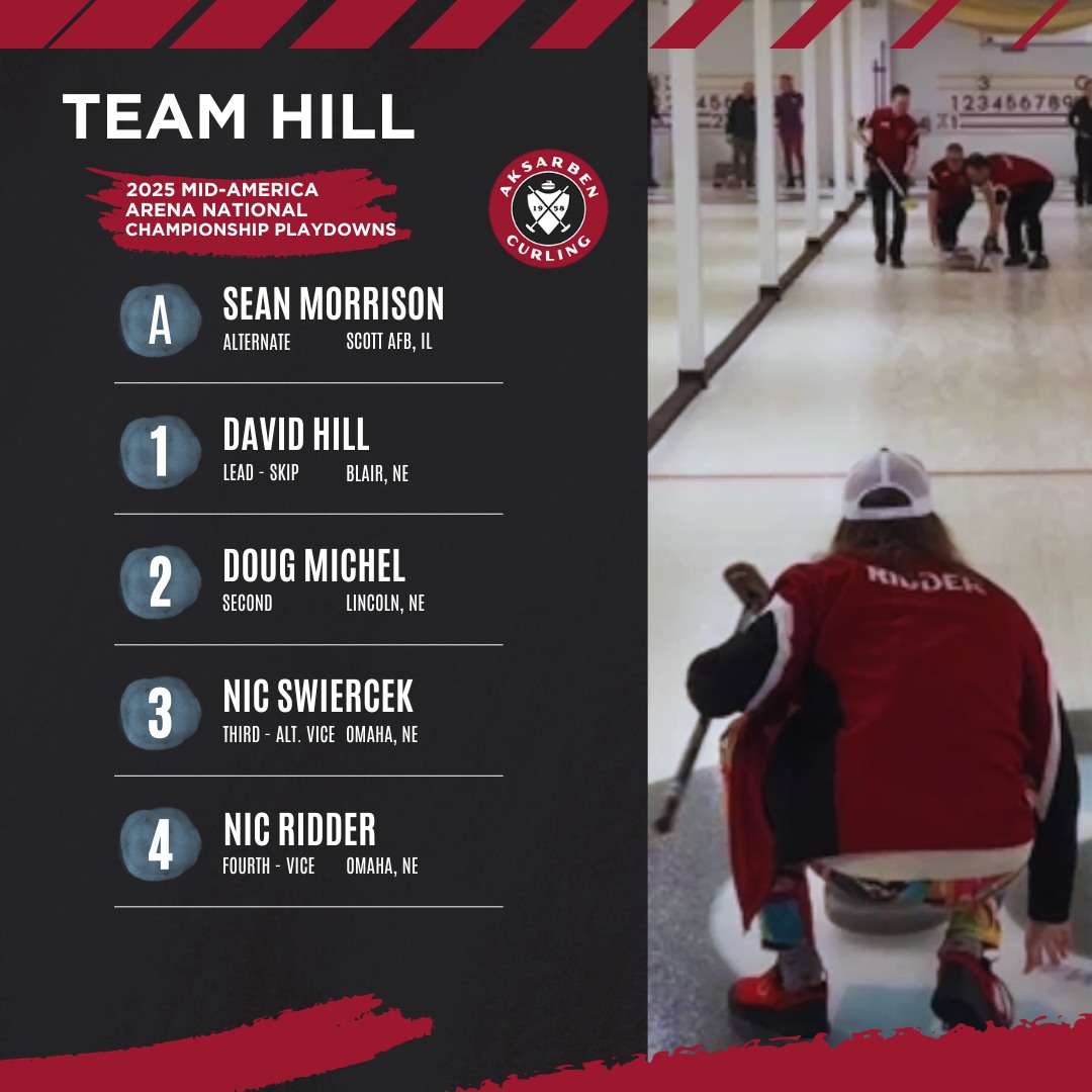 Aksarben Curling 🥌 tweet media