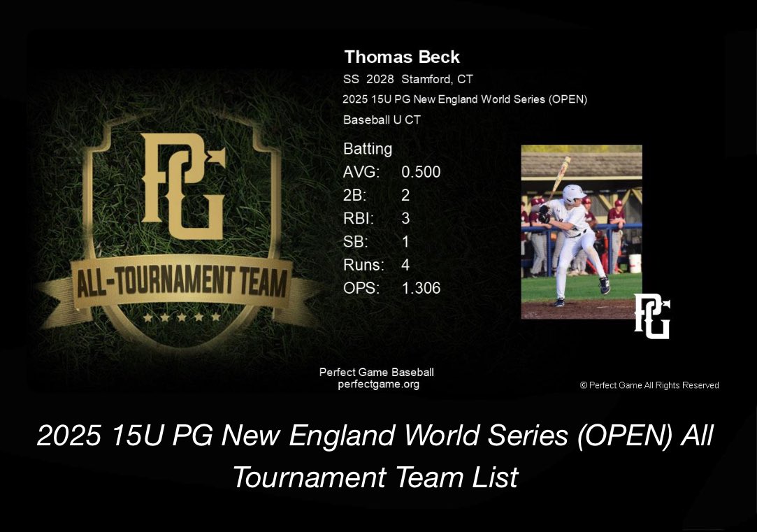 Thomas Beck tweet media