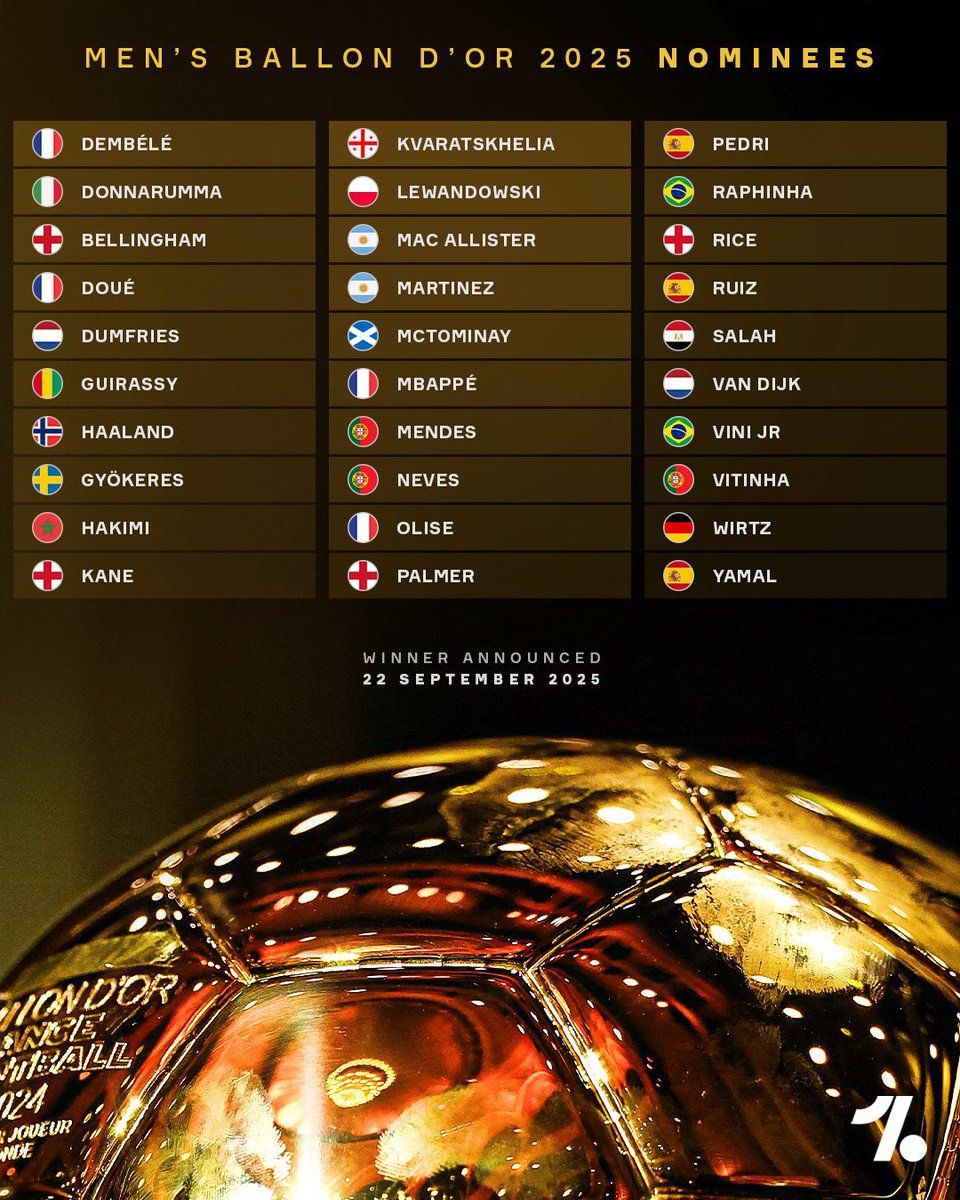 شايف فرصه صلاح كبيره حلم 💭 كبير افضل لاعب عربي علي مر تاريخ محطم ارقام الدوري الإنجليزي الدوري الاقوي بالعالم