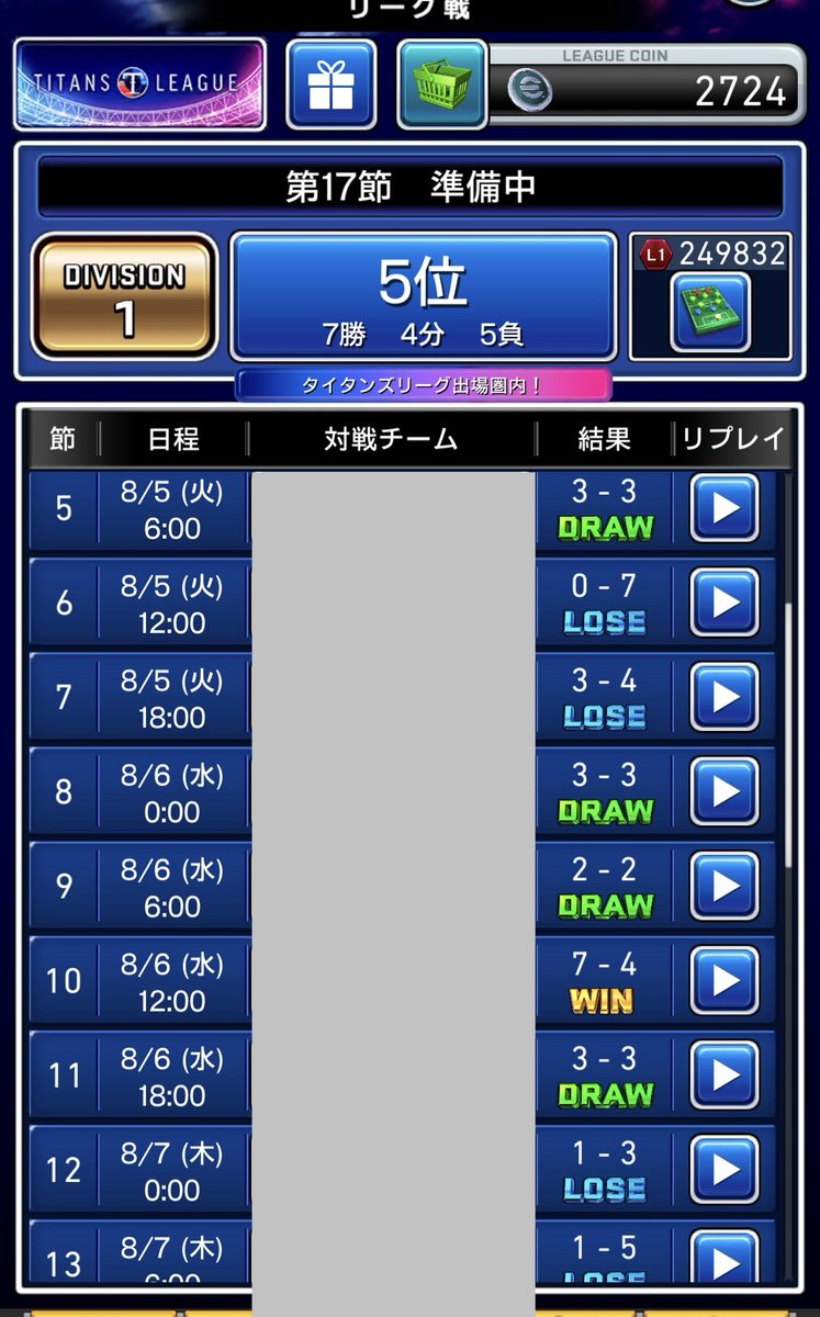一時期12位まで落ちてた状況から何とか圏内まで戻せた。カーン＆エリスイ強化？の関係かロニーが目立たなくなってる。ロニー中心のフォメじゃなくしたらいい感じ。