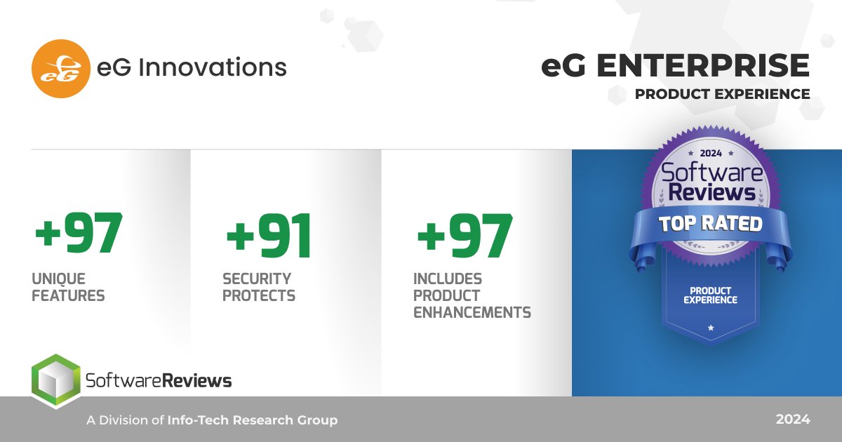 eG Innovations (@eginnovations) on Twitter photo At ๐๐ ๐๐ป๐ป๐ผ๐๐ฎ๐๐ถ๐ผ๐ป๐, our commitment to ๐๐ฑ๐๐๐ฅ๐ฅ๐๐ง๐๐ ๐ข๐ง ๐๐ฉ๐ฉ๐ฅ๐ข๐๐๐ญ๐ข๐จ๐ง ๐๐๐ซ๐๐จ๐ซ๐ฆ๐๐ง๐๐ ๐๐๐ง๐๐ ๐๐ฆ๐๐ง๐ญ (๐๐๐) has been recognized twice by SoftwareReviews, To know more: hubs.li/Q03BP8BR0
#APMChampion #eGInnovations #eGEnterprise At ๐๐ ๐๐ป๐ป๐ผ๐๐ฎ๐๐ถ๐ผ๐ป๐, our commitment to ๐๐ฑ๐๐๐ฅ๐ฅ๐๐ง๐๐ ๐ข๐ง ๐๐ฉ๐ฉ๐ฅ๐ข๐๐๐ญ๐ข๐จ๐ง ๐๐๐ซ๐๐จ๐ซ๐ฆ๐๐ง๐๐ ๐๐๐ง๐๐ ๐๐ฆ๐๐ง๐ญ (๐๐๐) has been recognized twice by SoftwareReviews, To know more: hubs.li/Q03BP8BR0
#APMChampion #eGInnovations #eGEnterprise