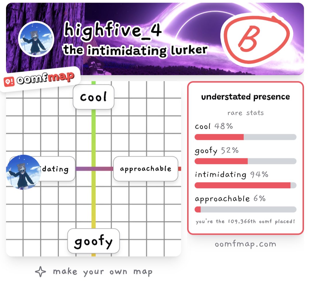 highfive_4's tweet image. Funny trend, no idea if this is true but yeah.