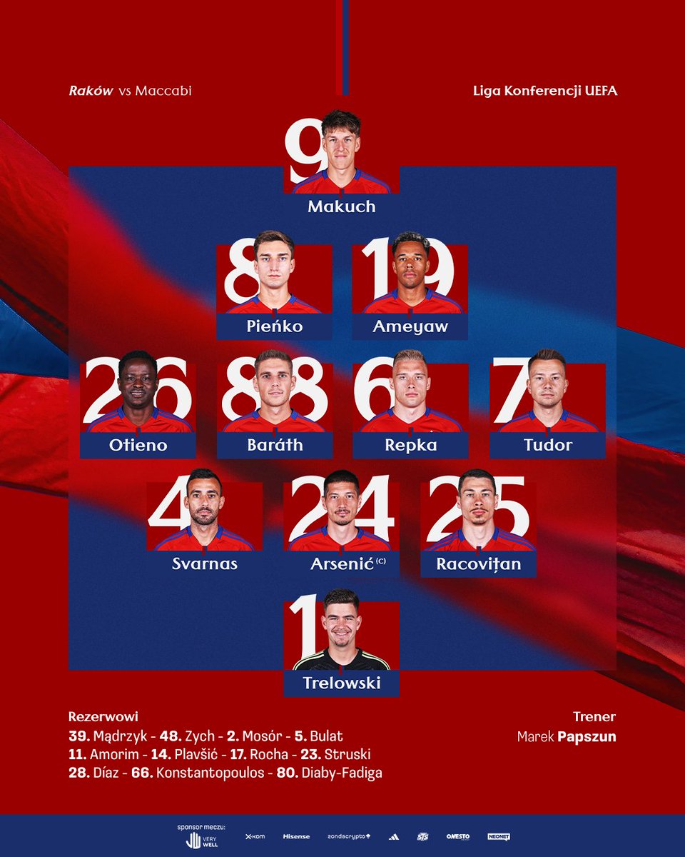 Oto nasza XI na pierwszy mecz z Maccabi! 📋

#RCZMHA | #UECL