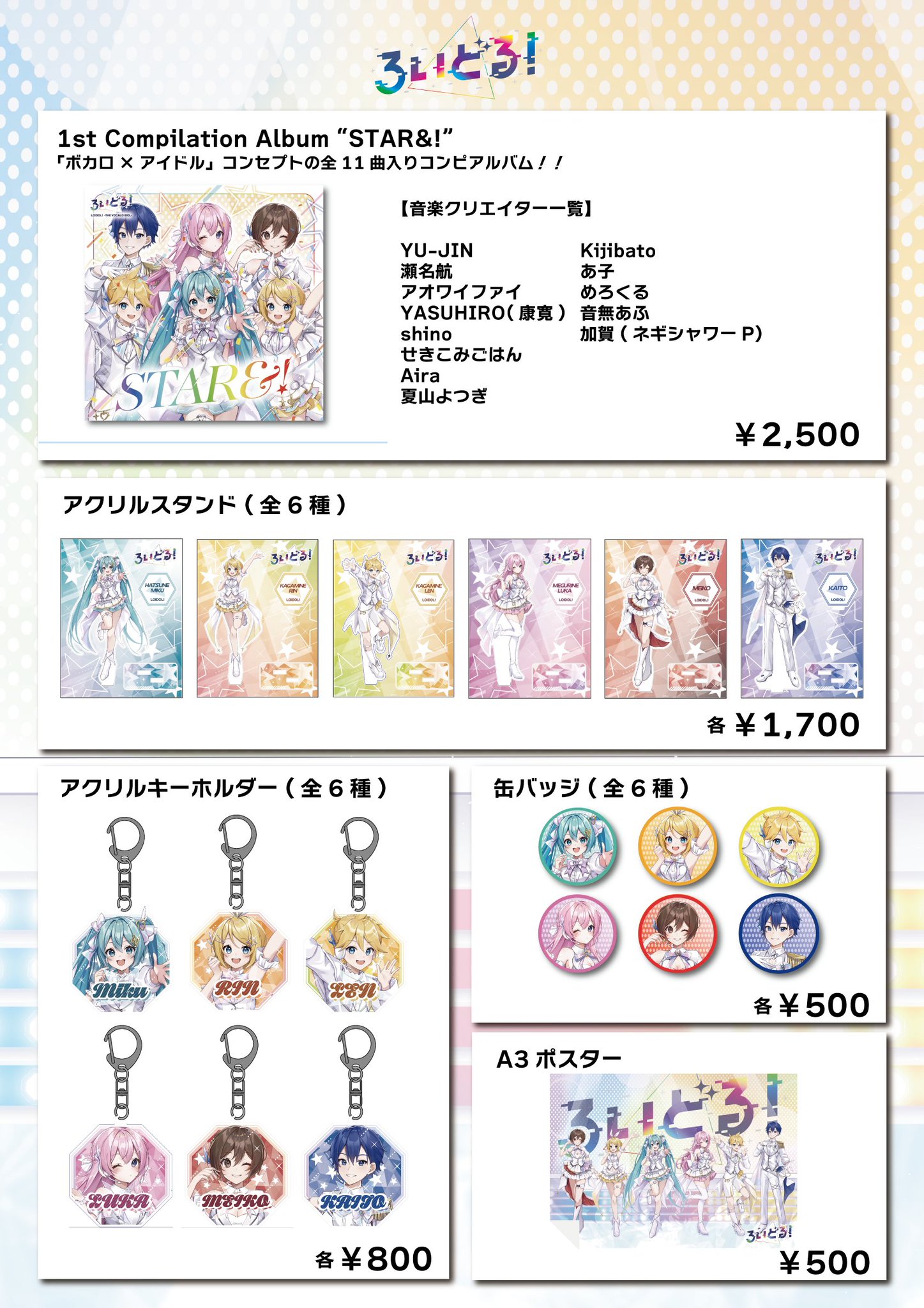 ろいどる！ on X: 