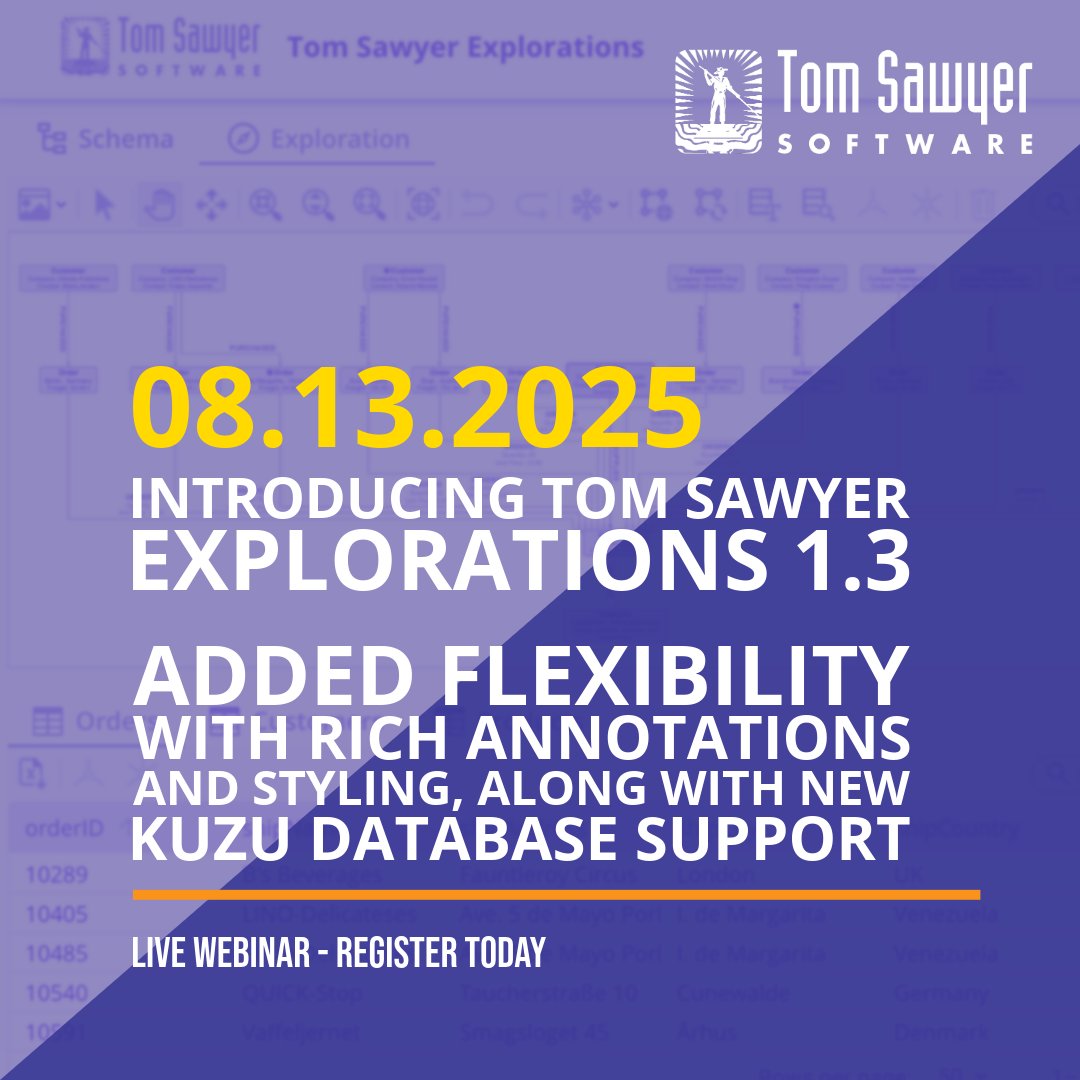 Tom Sawyer Software (@tsawyersoftware) on Twitter photo 📣 Join Us August 13, 2025: Introducing Tom Sawyer Explorations 1.3
Our new release of Explorations delivers powerful new ways to understand and present your data. Add context with rich annotations, fine-tune visuals with advanced node and edge styling, and take advantage of 📣 Join Us August 13, 2025: Introducing Tom Sawyer Explorations 1.3
Our new release of Explorations delivers powerful new ways to understand and present your data. Add context with rich annotations, fine-tune visuals with advanced node and edge styling, and take advantage of