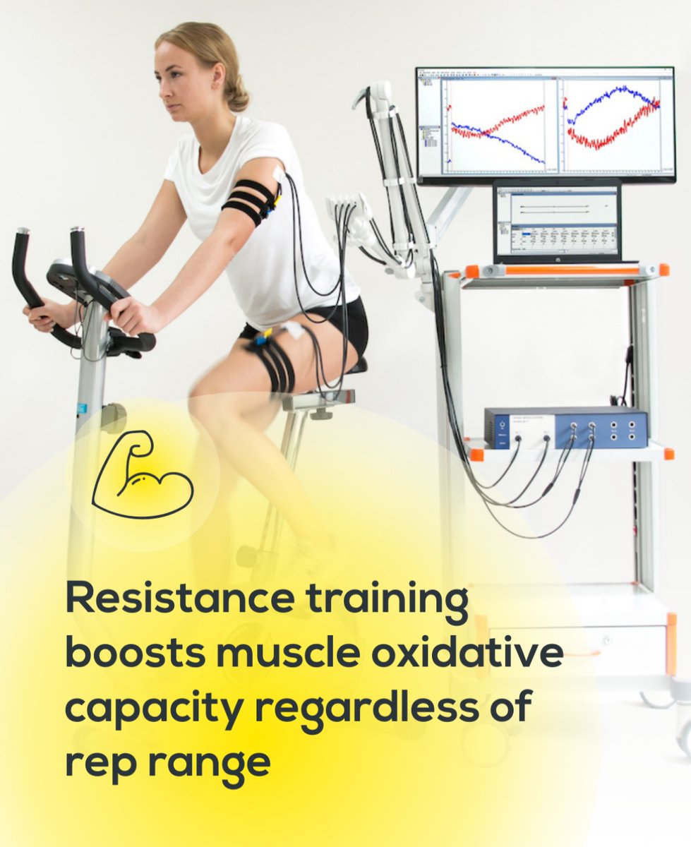 A recent study by Jerez-Martínez et al. shows that both 10-RM &amp; 20-RM resistance training to failure lead to similar improvements in oxidative capacity, hypertrophy, and strength after just 6 weeks.