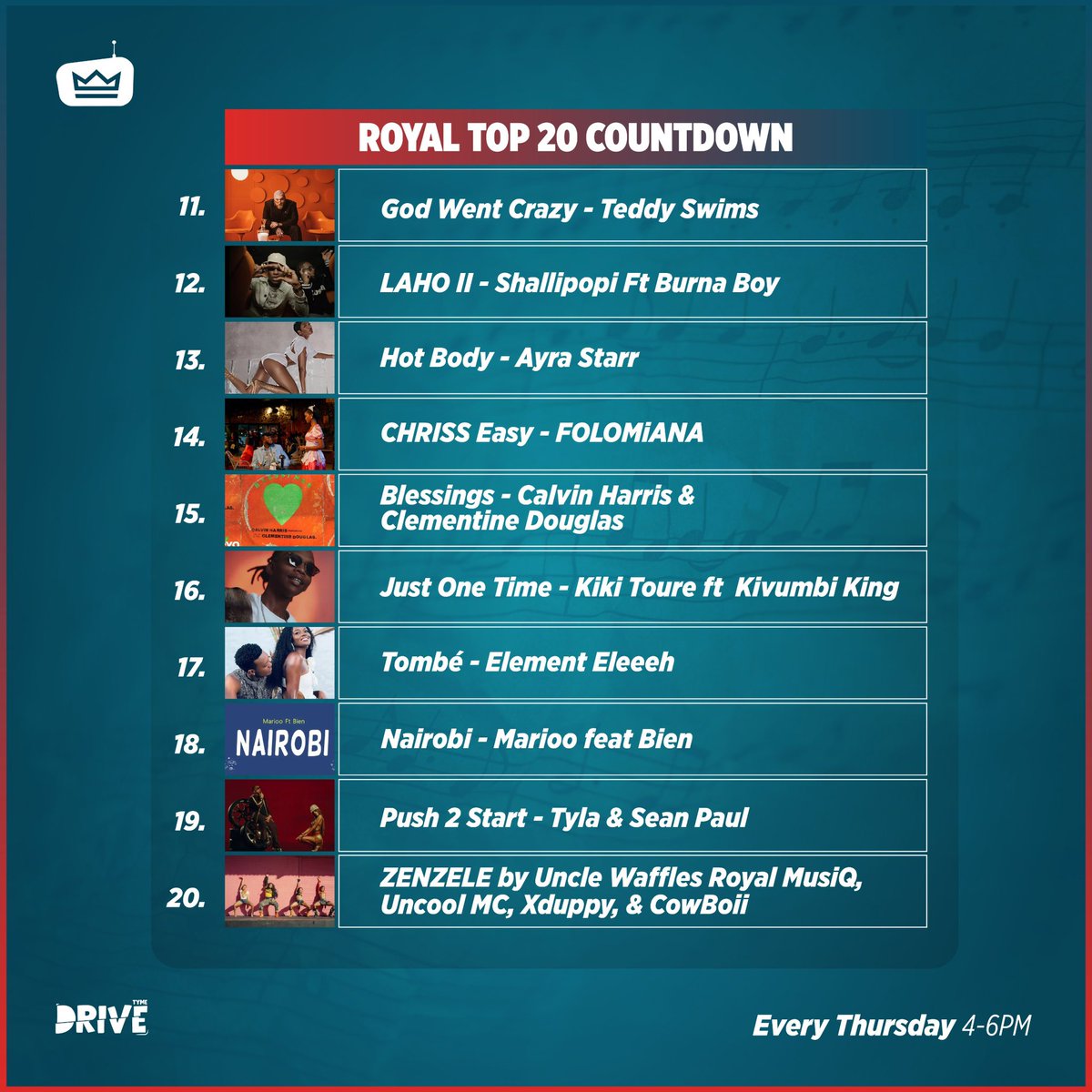 This Week’s Top 20 is HERE! 
Tune in every Thursday from 4–6PM on #DriveTyme for the hottest tracks! 

Are your faves on the list or did we miss a banger? 👀
Drop your must-haves in the comments! 👇

<a href="/itsJoshuaBaraka/">B’RAKA</a> <a href="/davido/">Davido</a> <a href="/Kidfromkigali/">KidFromKigali</a>  <a href="/thedicekid/">Dice</a> 

#Top20 #RoyalFM