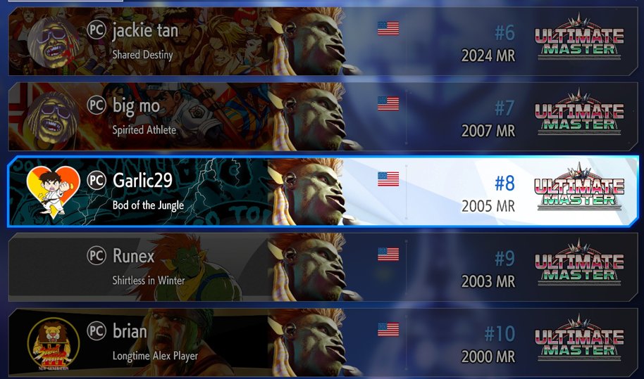 A week late but hit 2000MR last phase. Now will be taking an indefinite break due to personal obligations.