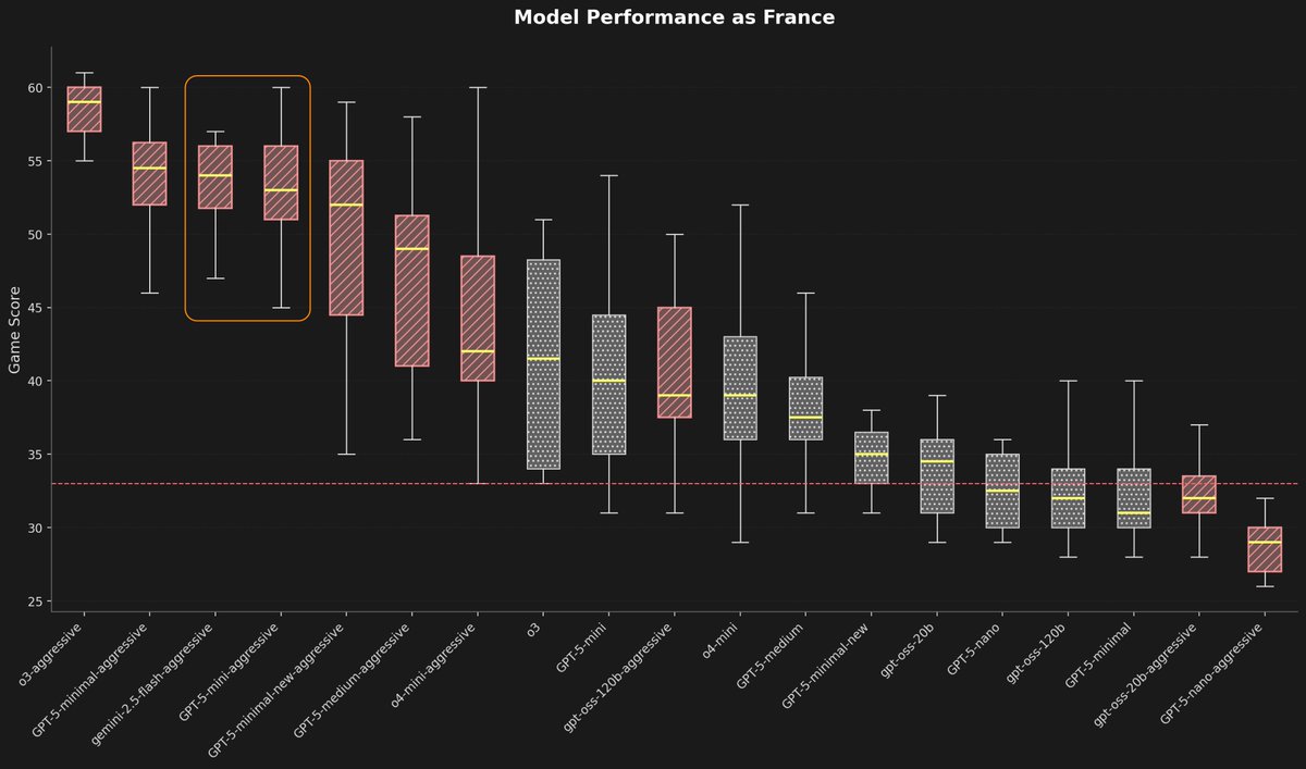 alex duffy tweet media
