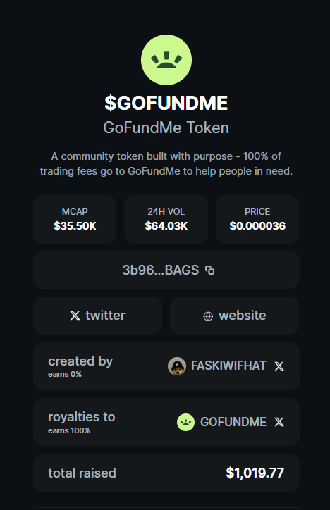 We’ve raised over $1,000 in trading fees-all going straight to <a href="/GoFundMe/">GoFundMe</a> campaigns that are changing lives.

Imagine this:

• A child determined to recover from a serious illness, with families struggling for medical care
• A veteran working long hours just to make ends