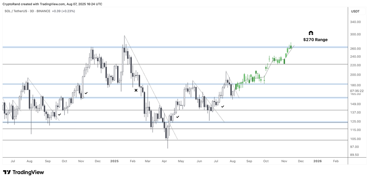Rand Group tweet media