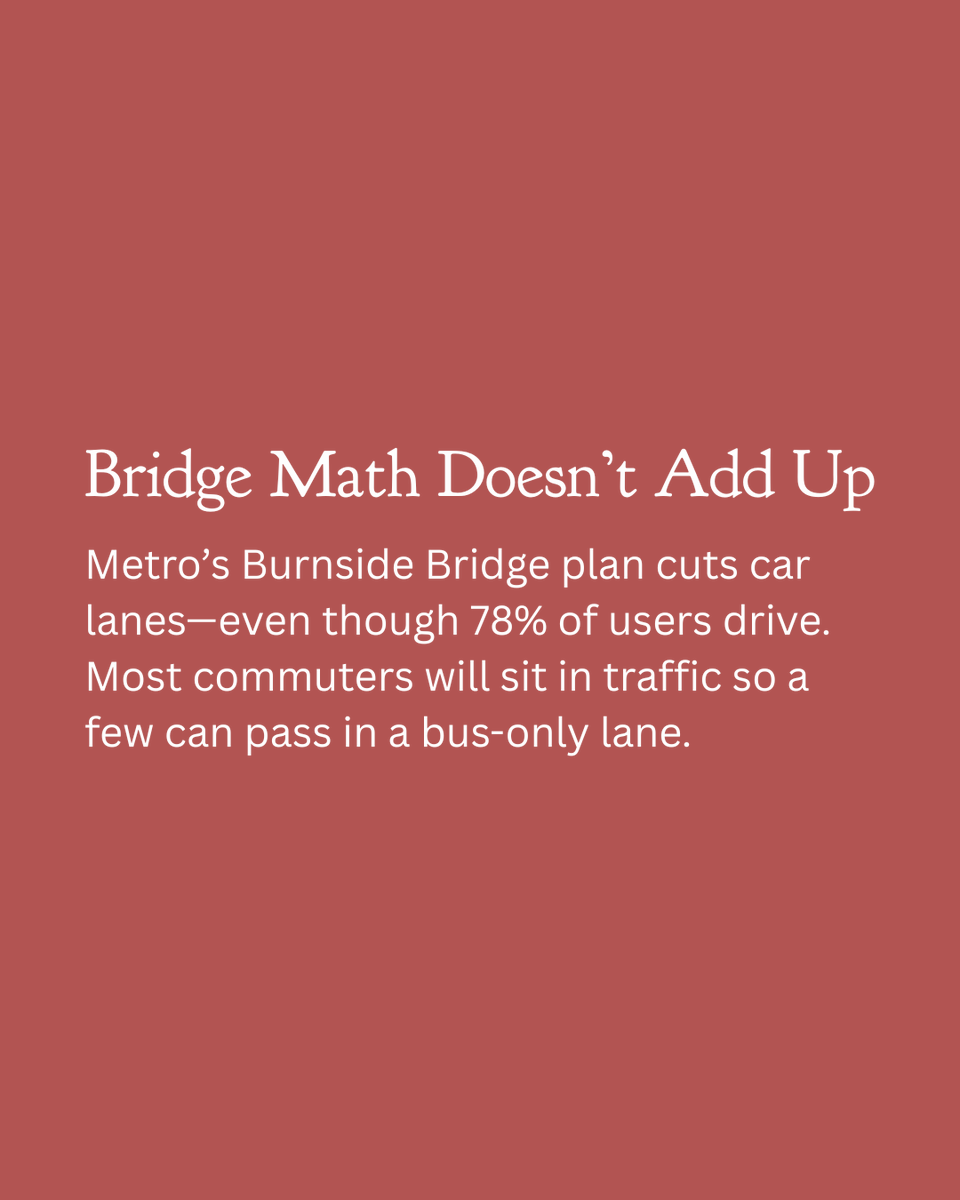 Metro’s redesign of the Burnside Bridge removes an eastbound car lane—shrinking driver capacity on one of Portland’s busiest crossings.

According to Metro’s own data, 78 out of every 100 people crossing the bridge are drivers. Cascade Policy Institute says this design fails to