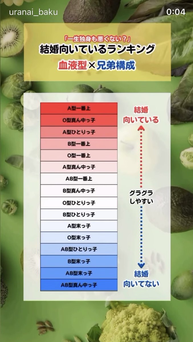 ふかみんちゅ。 tweet media