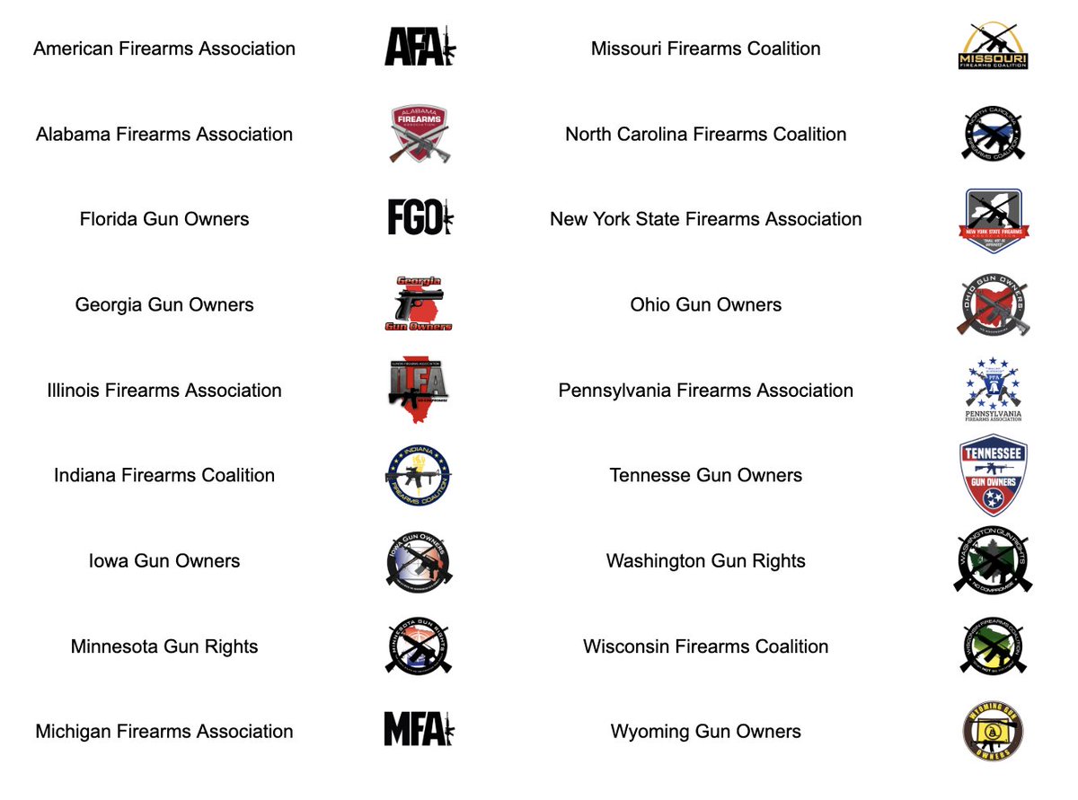 Here's a complete list of all of the Dorr Brother's scam operations as they relate to gun rights. If you are sending them money, stop.