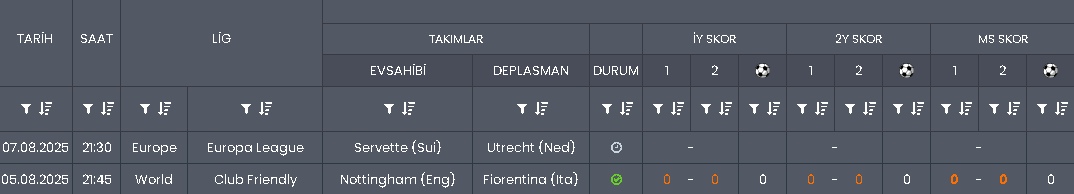 İddia Pusulası (@iddiavcisi) on Twitter photo İkinci maçım bu tek sonuç çıktı 2 gün önce oynanan hazırlık maçı 🤔
MS X 0-0
VİA <a href="/oranexcel/">ORAN EXCEL</a> İkinci maçım bu tek sonuç çıktı 2 gün önce oynanan hazırlık maçı 🤔
MS X 0-0
VİA <a href="/oranexcel/">ORAN EXCEL</a>