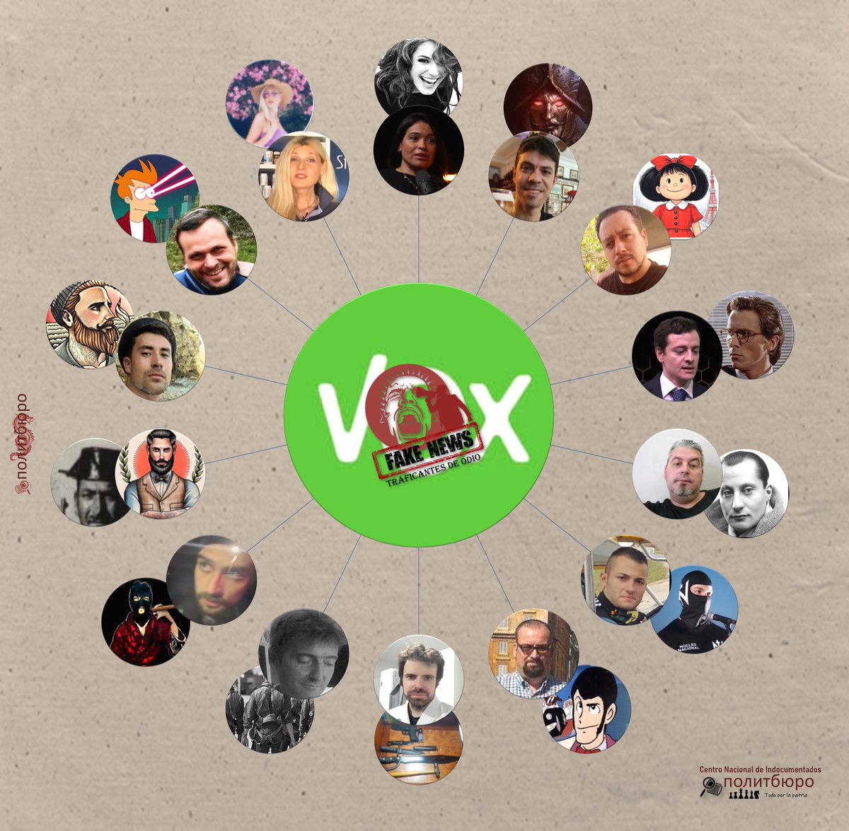 🪣  Y los cubos... agotando. Han sido malos meses para la fachosfera tuitera. Y lo mejor siempre está por venir. Salud, república y todo por la patria. ✊