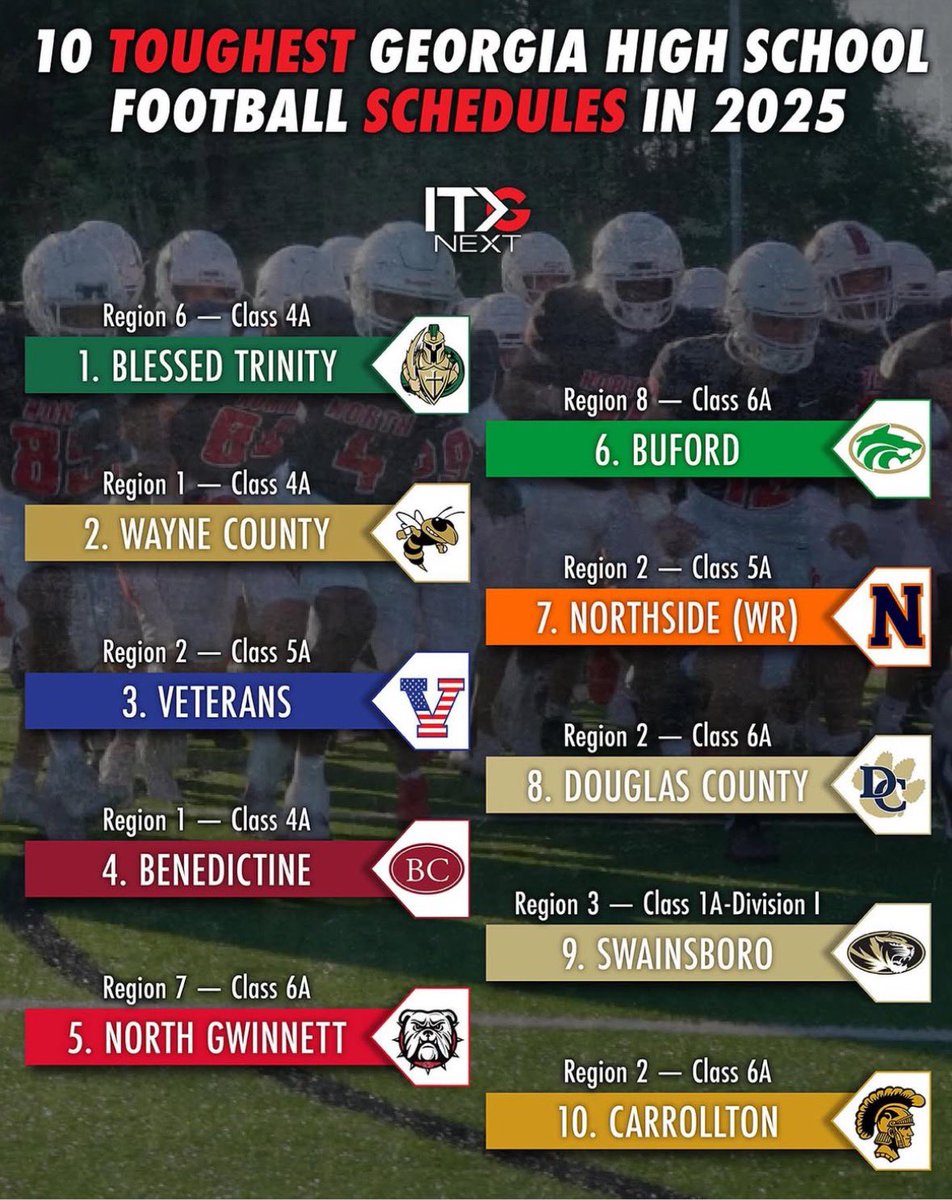 #COMPETE4BT <a href="/CoachEdDudley63/">Ed Dudley</a> <a href="/bsa28_/">Beckwith Sports Academy</a> <a href="/itgnext_georgia/">ITG Next - Georgia</a> <a href="/RecruitGeorgia/">Recruit Georgia</a> <a href="/NEGARecruits/">Northeast Georgia Recruits</a>