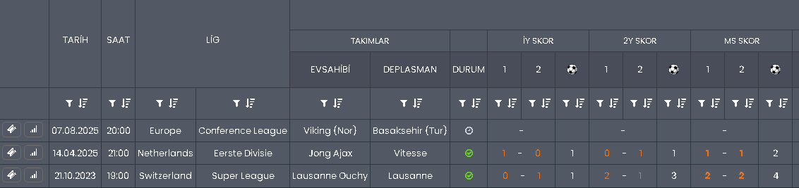 İddia Pusulası (@iddiavcisi) on Twitter photo Son maçım temsilcimiz Başakşehirin KG'li X sonuçları çıktı
Başarılar Başakşehir 🇹🇷🇹🇷🇹🇷
VİA <a href="/oranexcel/">ORAN EXCEL</a> Son maçım temsilcimiz Başakşehirin KG'li X sonuçları çıktı
Başarılar Başakşehir 🇹🇷🇹🇷🇹🇷
VİA <a href="/oranexcel/">ORAN EXCEL</a>
