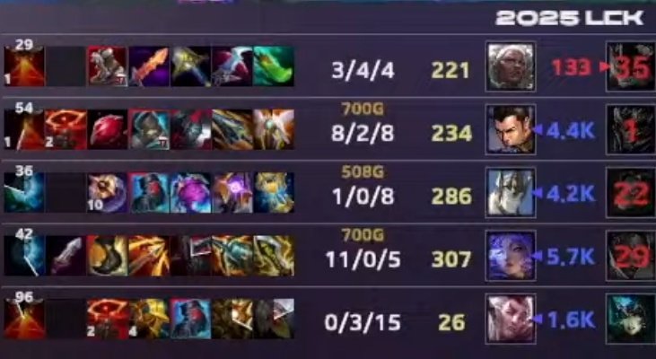 룰나라 11/0/5
골드차 5.7K 🥹👍