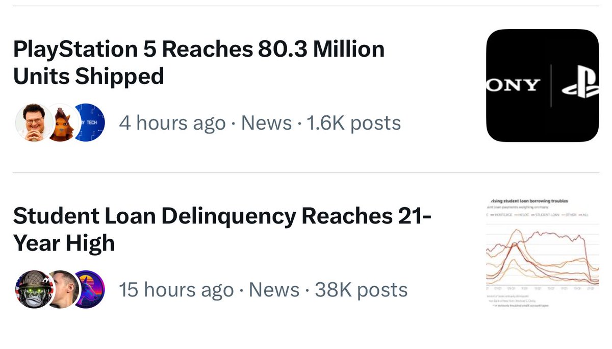 tb_richardson's tweet photo. These seem correlated. https://t.co/T2ATb97auo