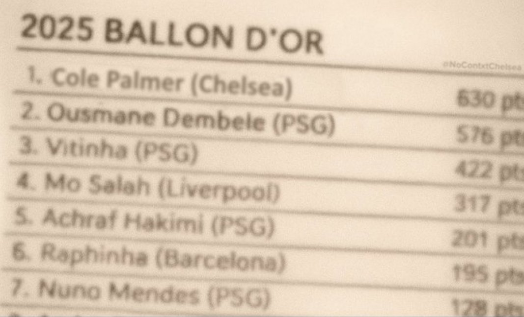 No Context Chelsea tweet media