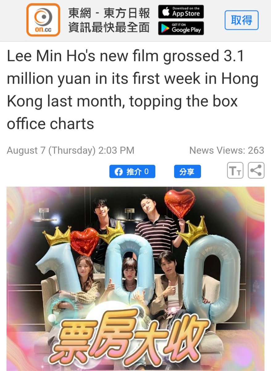 Hwendy2022's tweet image. #LeeMinHo&apos;s #ORV topped HK box office chart on its release day &amp;amp; grossed HK$3.1M in its 1st week,making it the best-performing Kfilm in HK since 2021.The no. of admissions to d film in SK exceeded 1M,&amp;amp; it&apos;s also the best-selling Kfilm in Taiwan this year🔥
hk.on.cc/hk/bkn/cnt/ent…