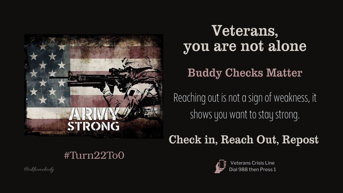 🇺🇸Thursday✅VETERAN #BuddyChecks✅RH 🇺🇸
Good morning, family. I’m glad we begin the day checking in with each other. Don’t ever forget that you are important, you are needed, and you are loved! Reach out if you are struggling, you are not alone. I love all y’all! ❤️🤍💙
