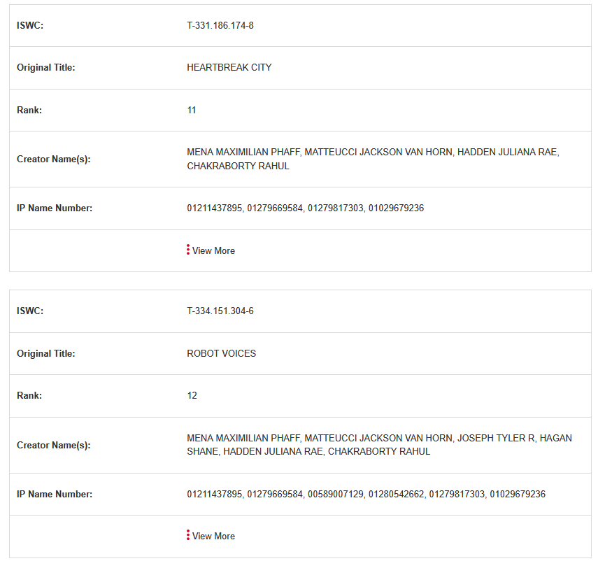 from this we can also seemingly establish that robot voices samples Heartbreak City by Blanket Approval since its the only other song with all those folks credited 👍